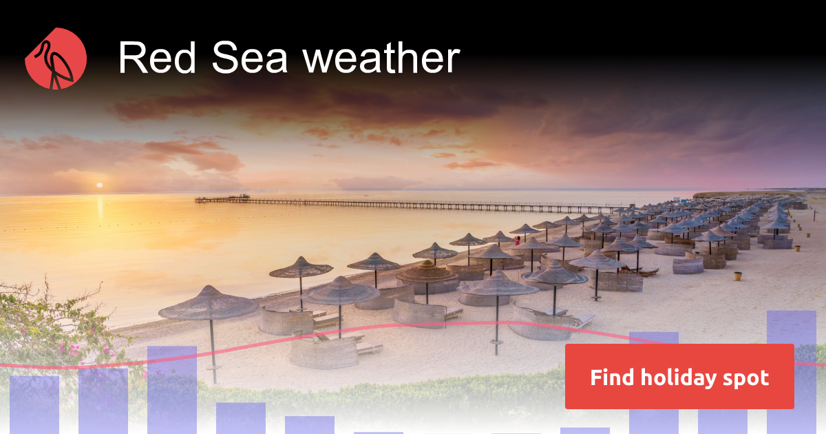 Red Sea - climate | Sunheron