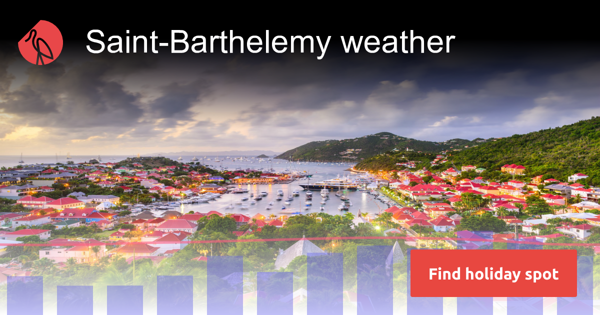 SaintBarthelemy weather in May Sunheron