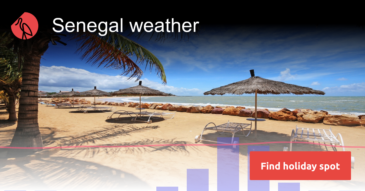 Senegal weather in March Sunheron