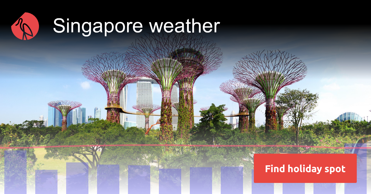 Singapore weather in December 2025 Sunheron