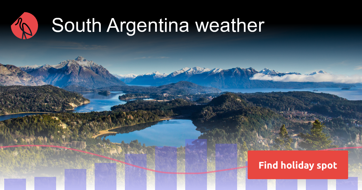 South Argentina climate Sunheron