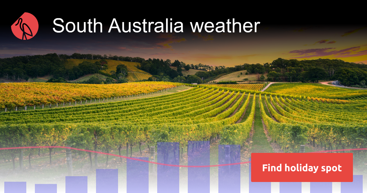 South Australia climate 2024 Sunheron