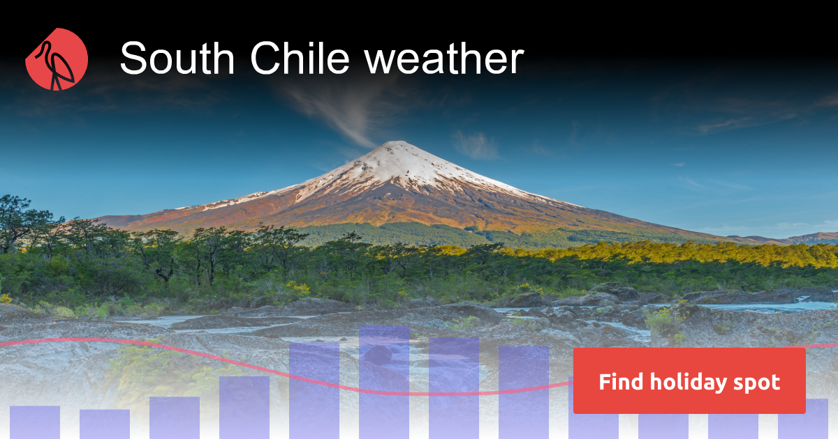 South Chile climate Sunheron