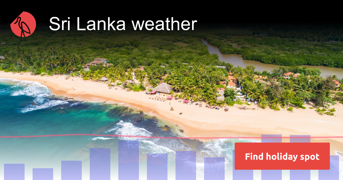 Sri Lanka weather in July 2024 Sunheron