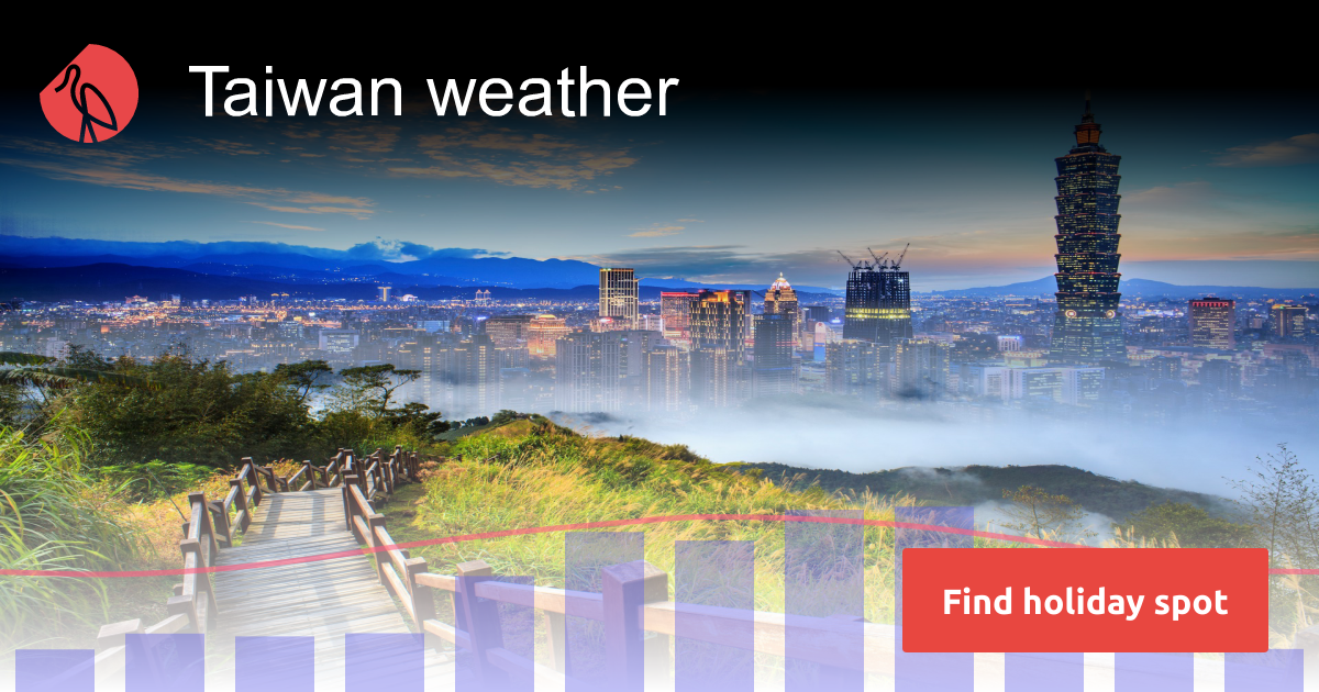 Weather Forecast Taiwan September 2025 Claire Peters