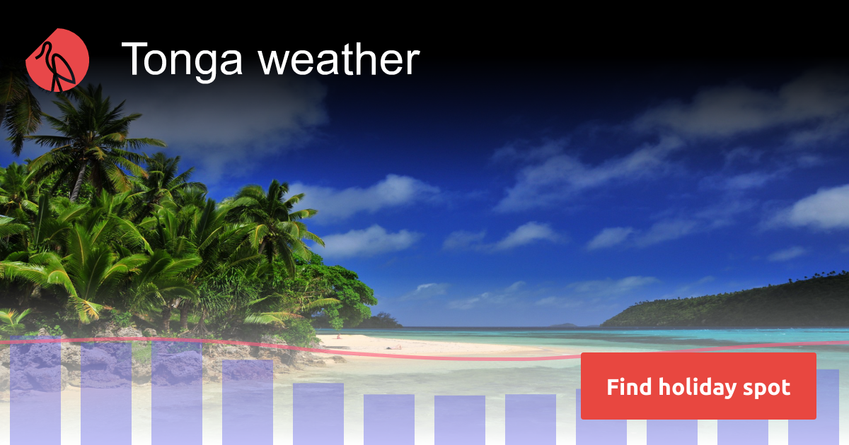 Tonga climate Sunheron