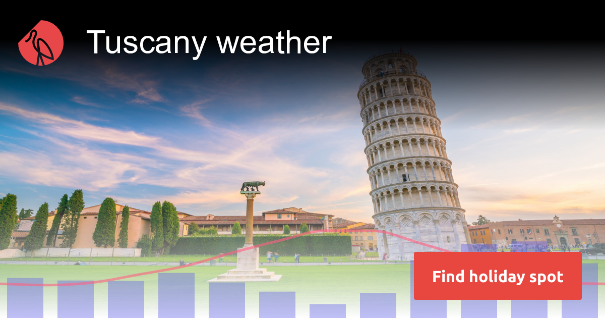 Tuscany Italy weather in September Sunheron