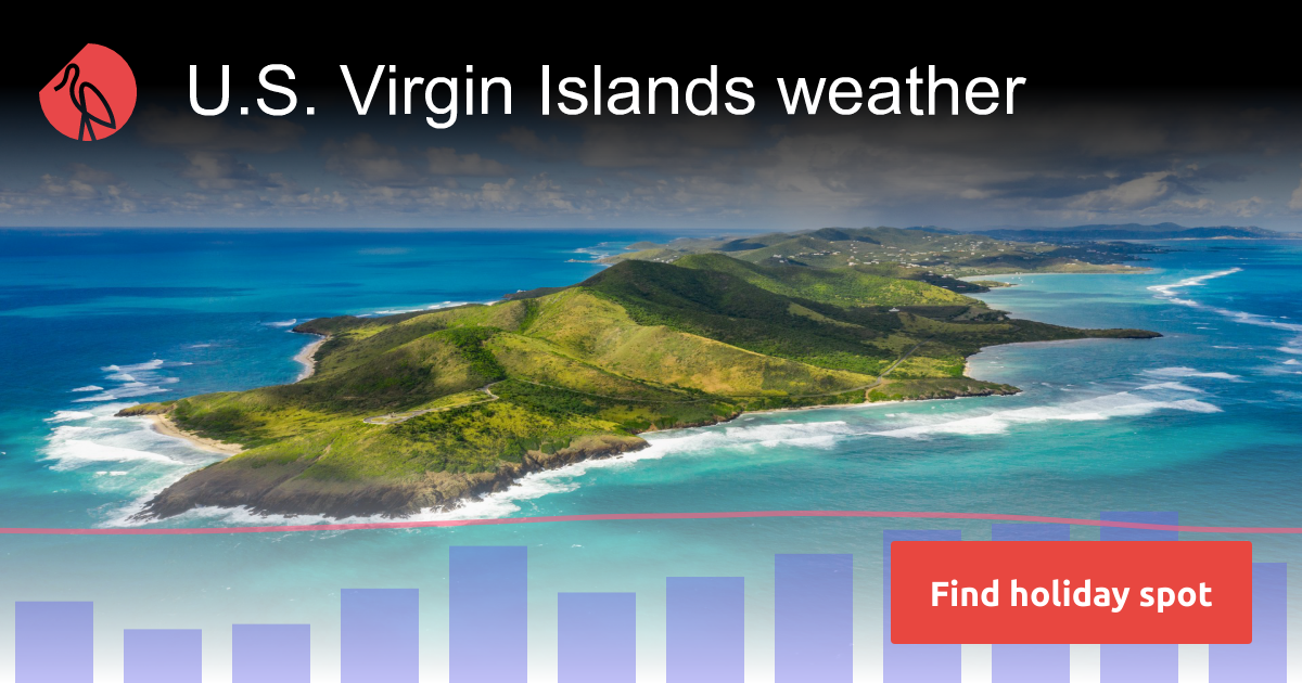 Weather in the Virgin Islands in January: A Comprehensive Guide ...