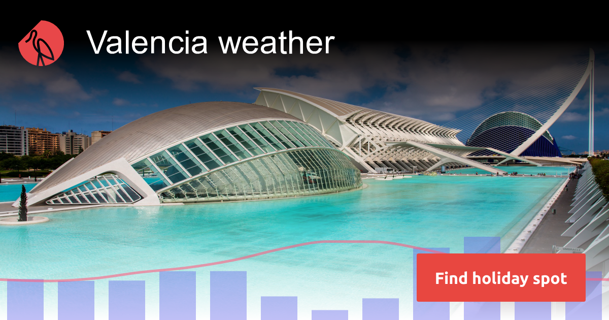 Valencia Spain weather in January Sunheron