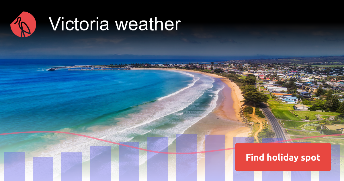 Victoria Australia weather in April Sunheron