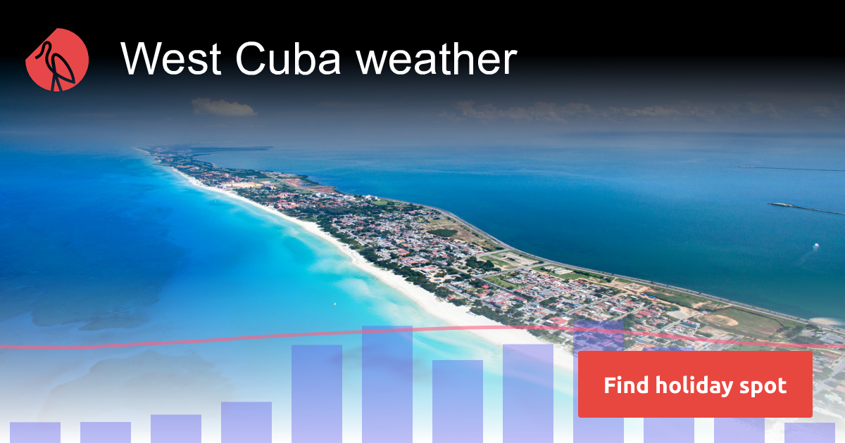 West Cuba weather in January Sunheron