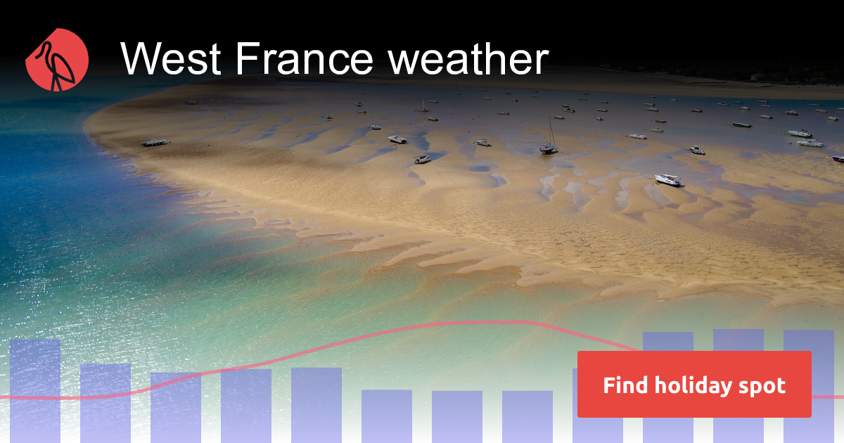 West France weather in December Sunheron