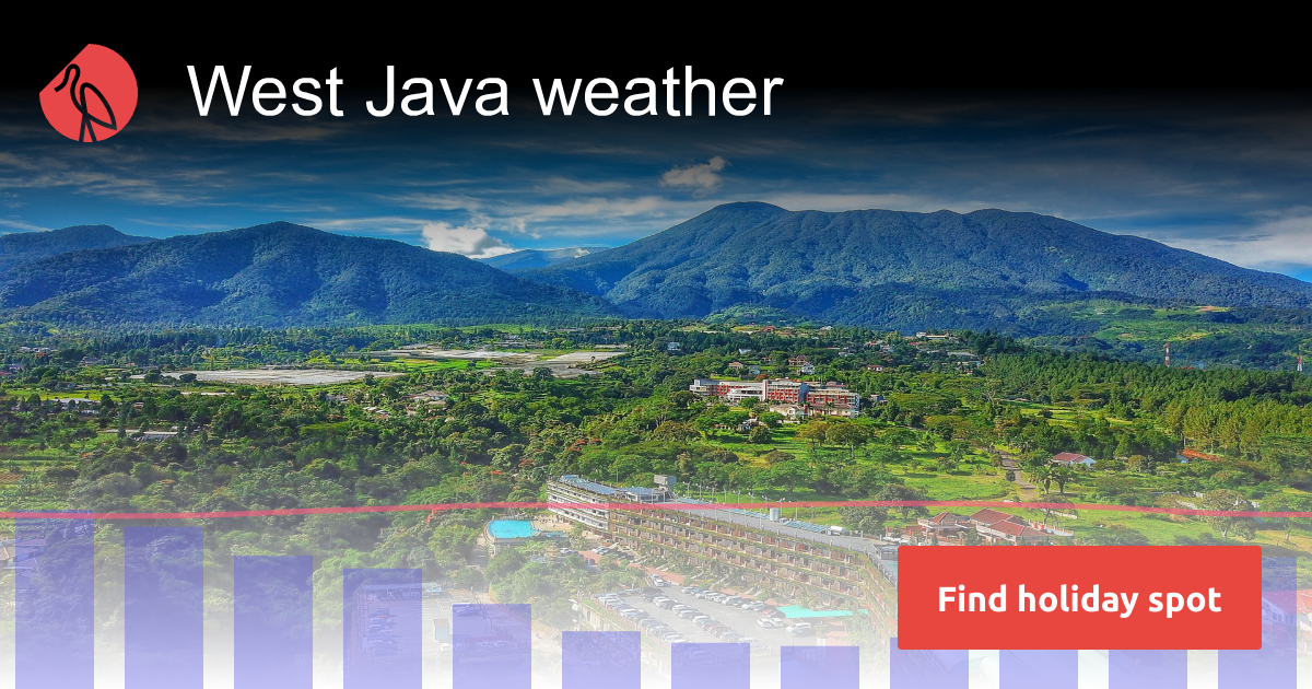 West Java - Indonesia weather in December 2025 | Sunheron