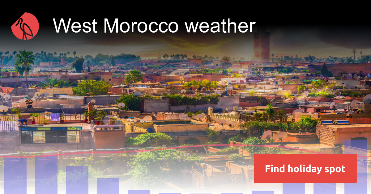 West Morocco weather in May Sunheron