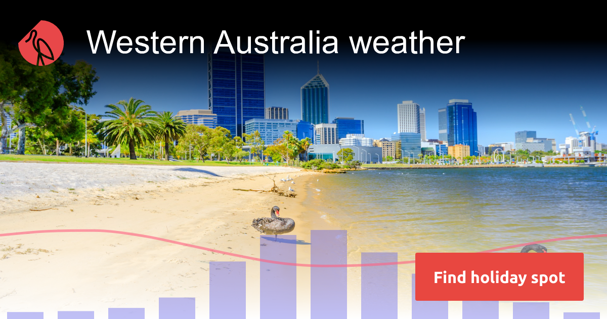 Western Australia climate 2025 Sunheron