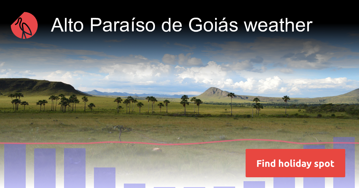 Alto Paraíso de Goiás weather and climate in 2024 Sunheron