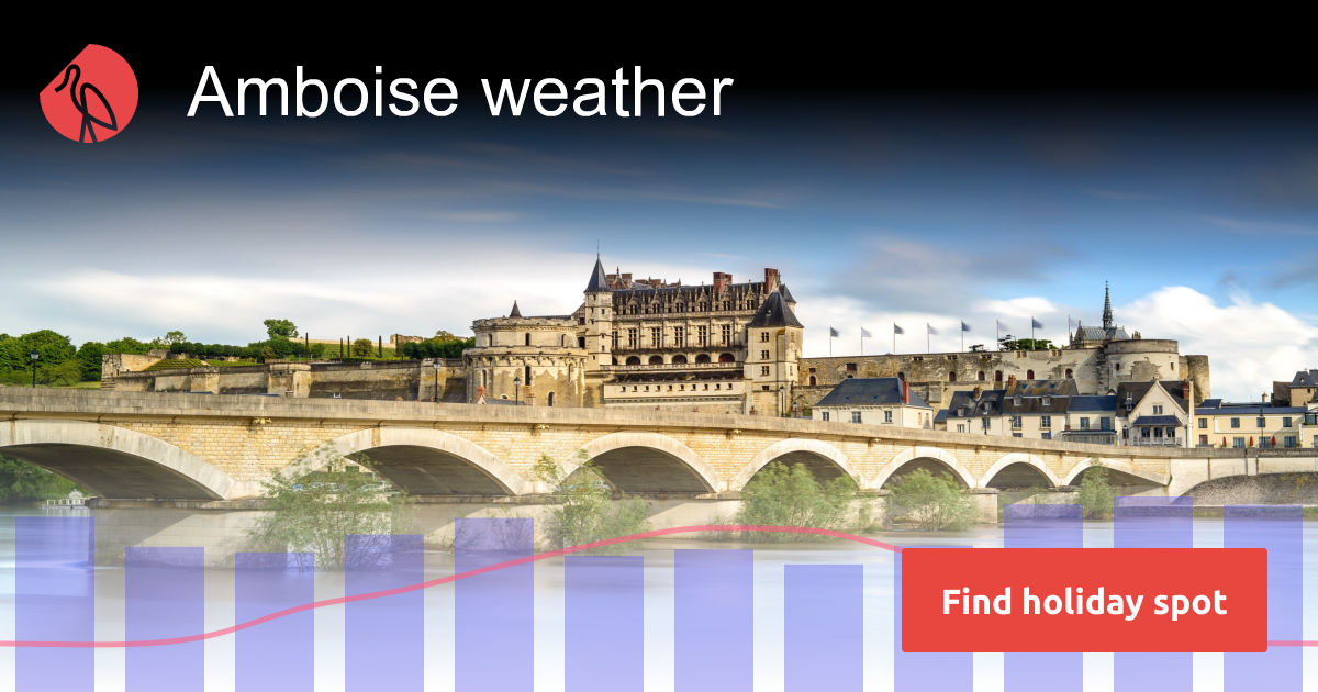 Amboise weather and climate in 2024 Sunheron