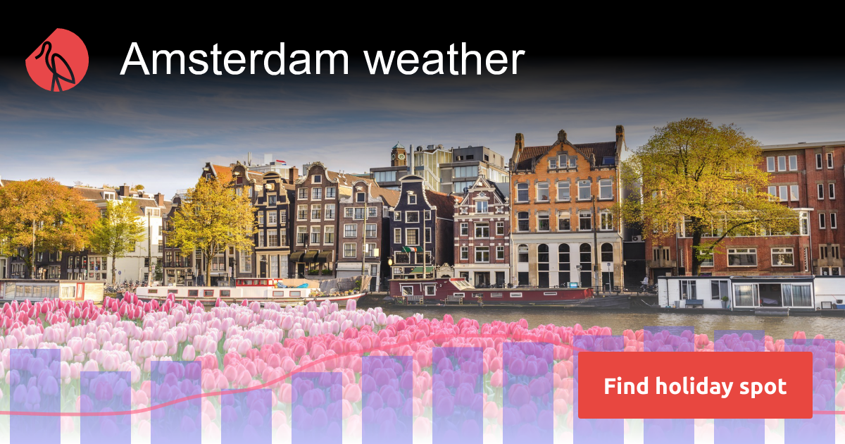 Amsterdam weather and climate Sunheron