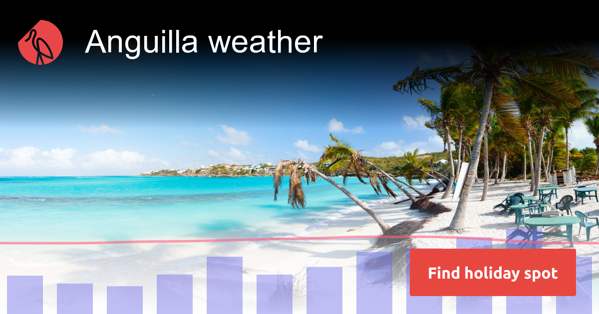 Anguilla weather and climate Sunheron