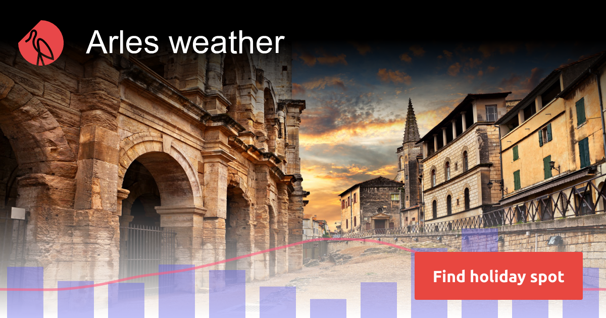 Arles weather and climate | Sunheron
