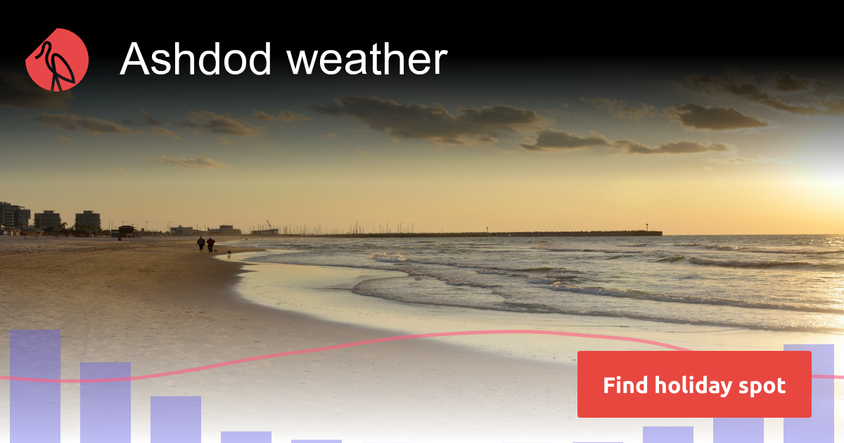 Ashdod Weather And Climate Sunheron