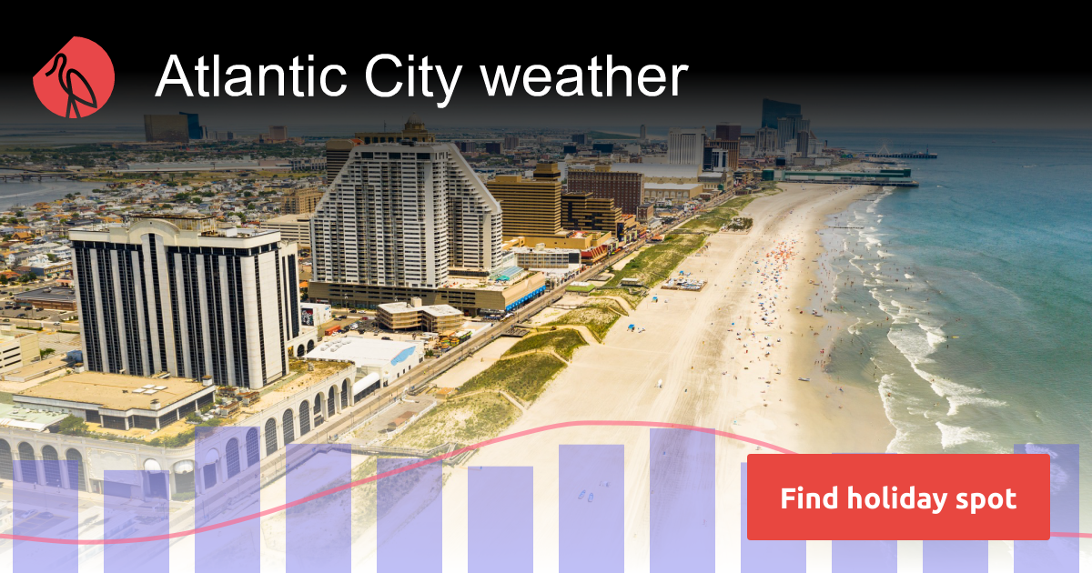 Atlantic City weather and climate Sunheron