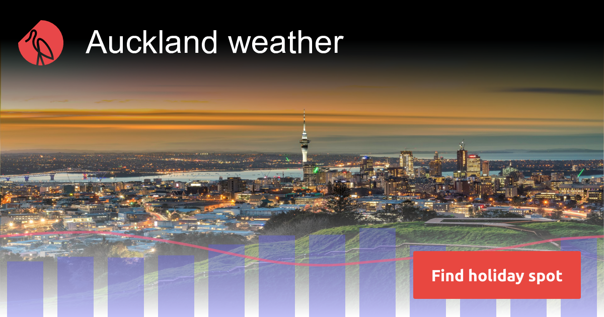 Auckland weather and climate Sunheron