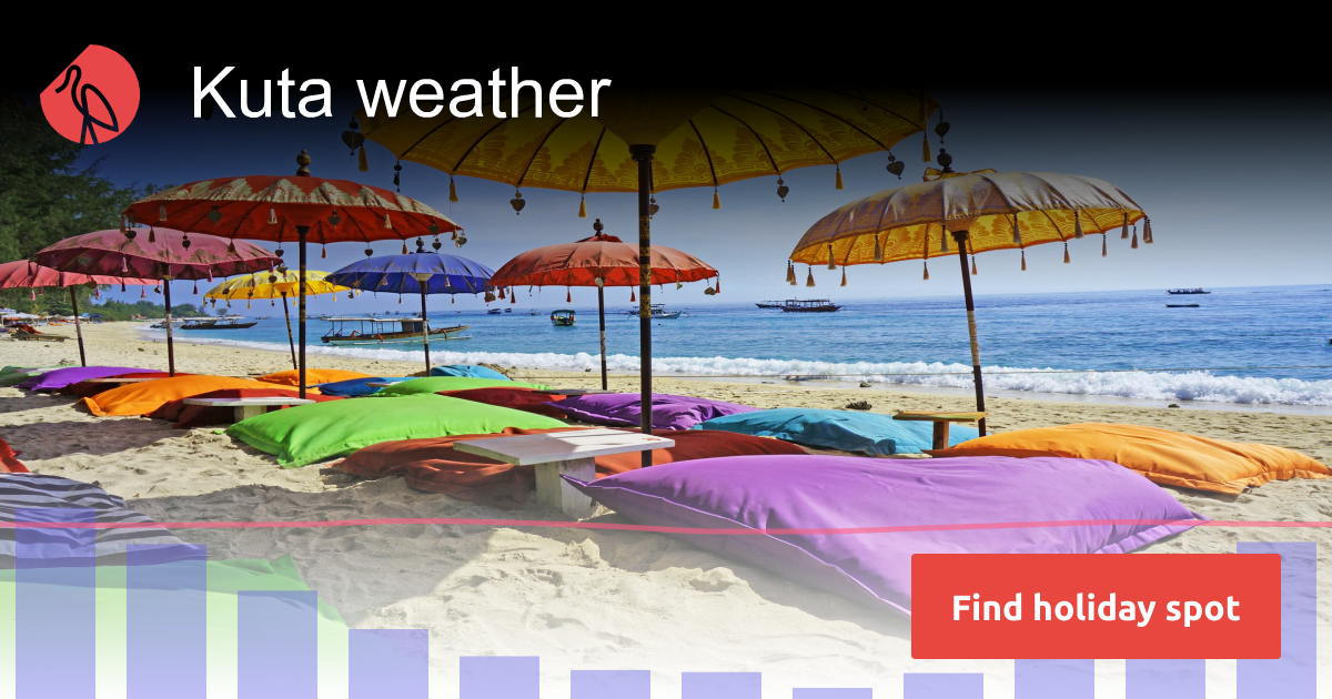 Kuta weather and climate Sunheron Kuta weather and climate Sunheron