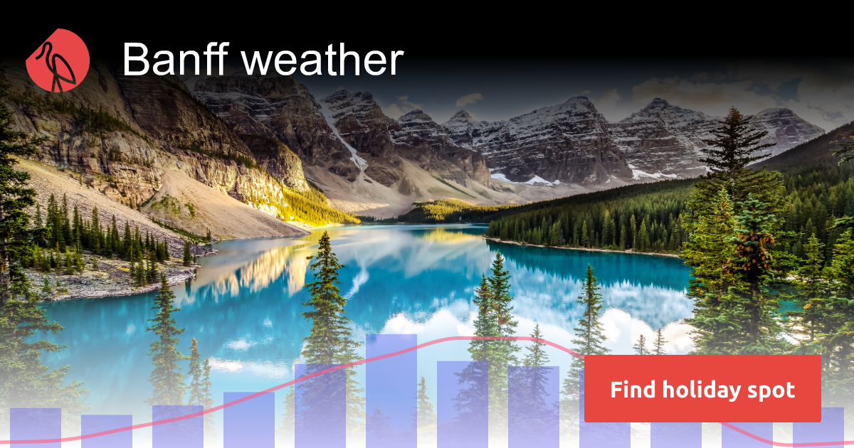 Banff weather and climate Sunheron