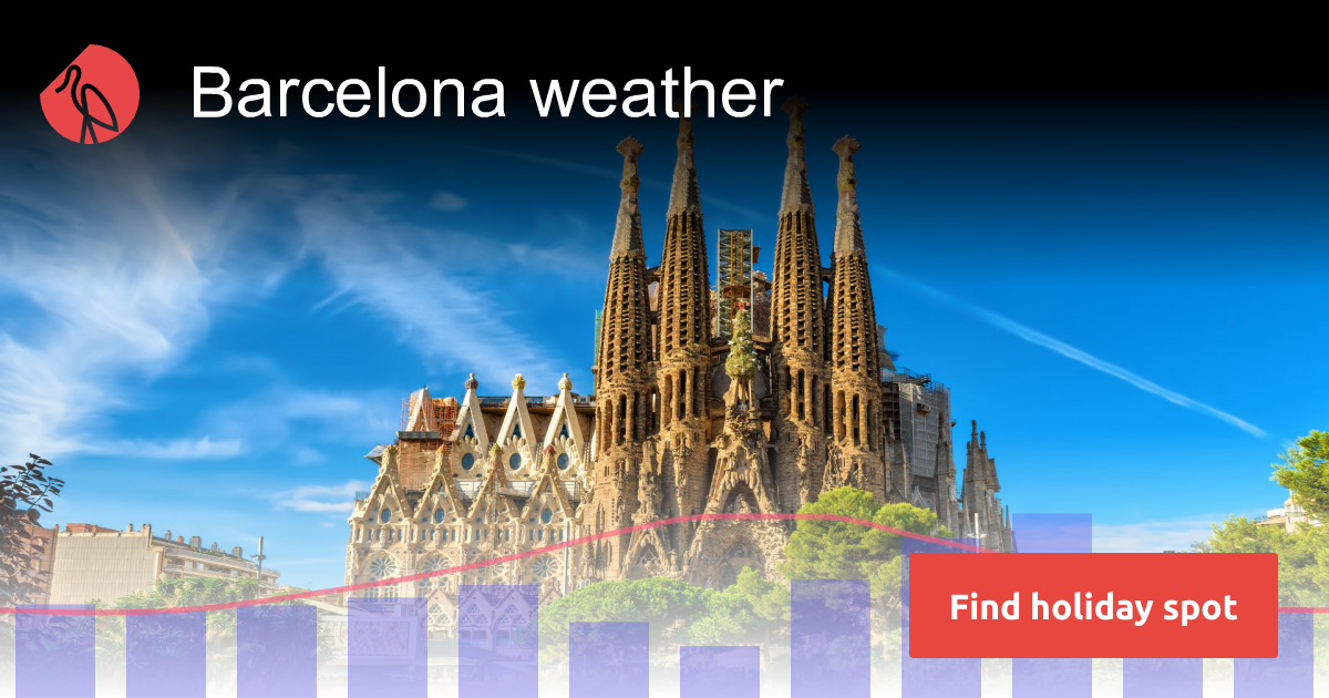 Barcelona weather and climate Sunheron