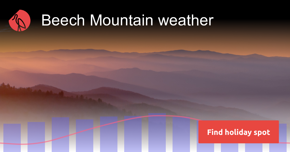 Beech Mountain weather and climate Sunheron