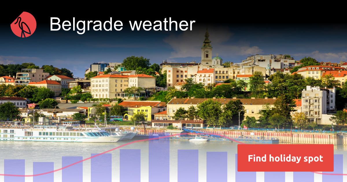 Belgrade weather and climate in 2024 Sunheron