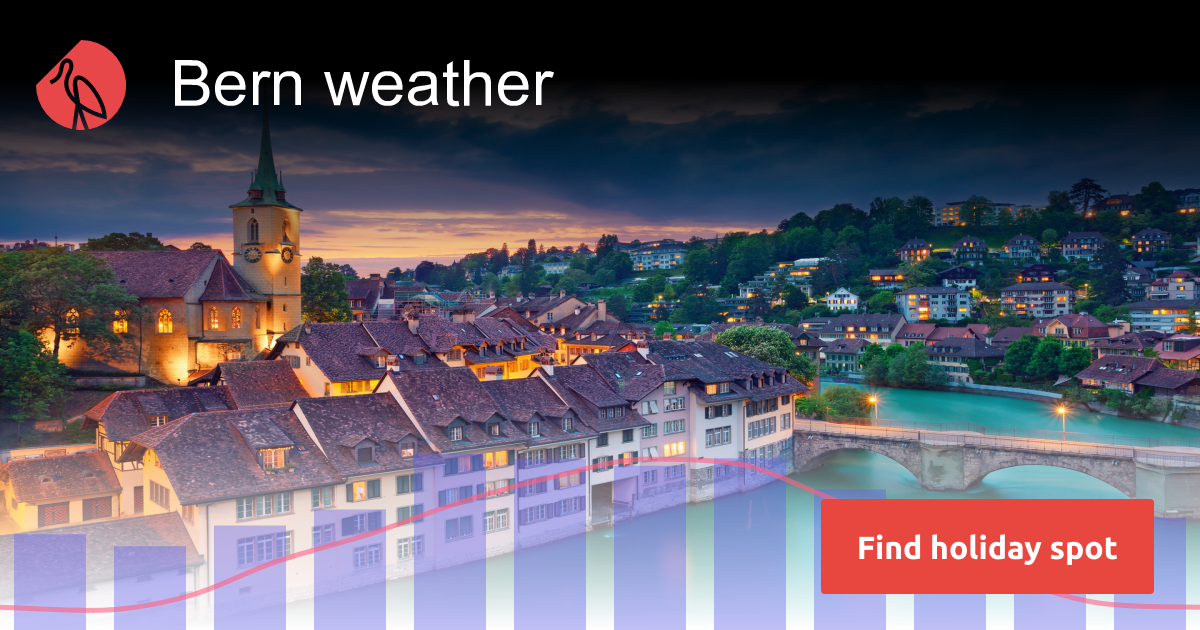 Bern weather and climate Sunheron