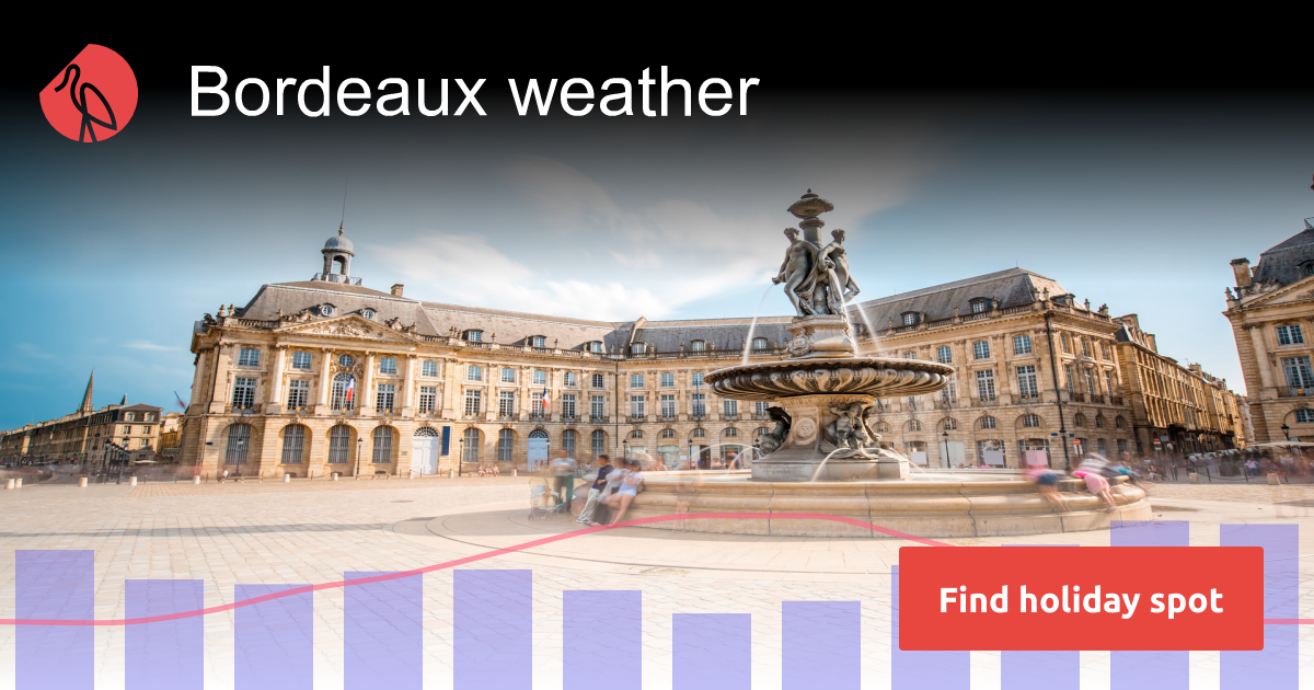 Bordeaux weather and climate Sunheron