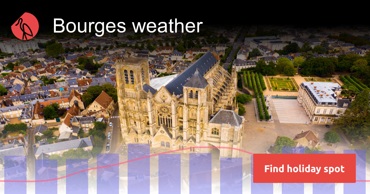 bourges-weather-and-climate-sunheron