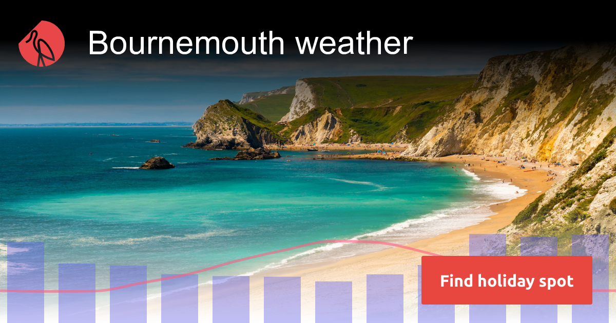 Bournemouth weather and climate in 2025 Sunheron