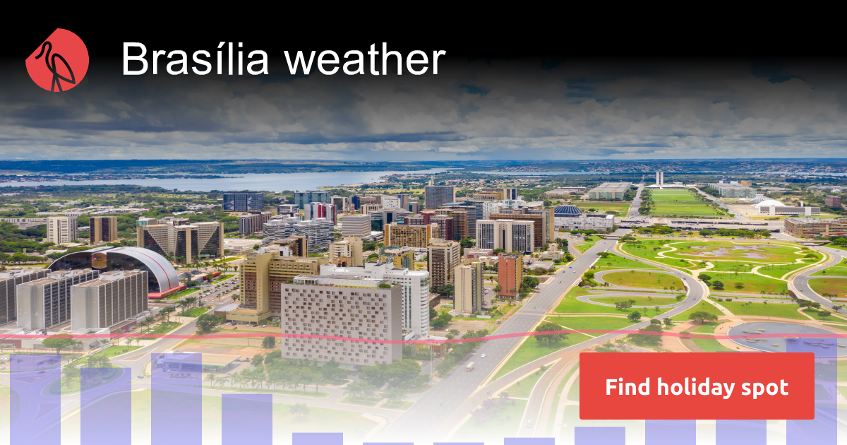 Brasília weather and climate Sunheron
