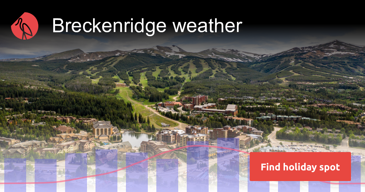 Breckenridge weather and climate Sunheron