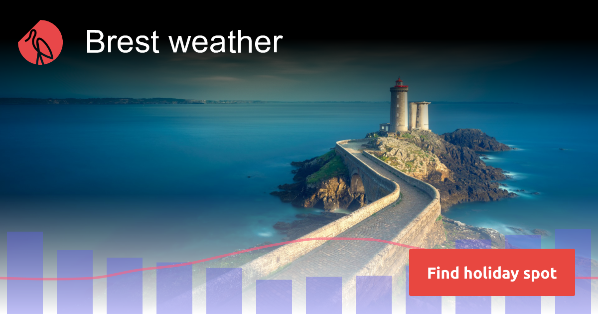 Brest weather and climate | Sunheron