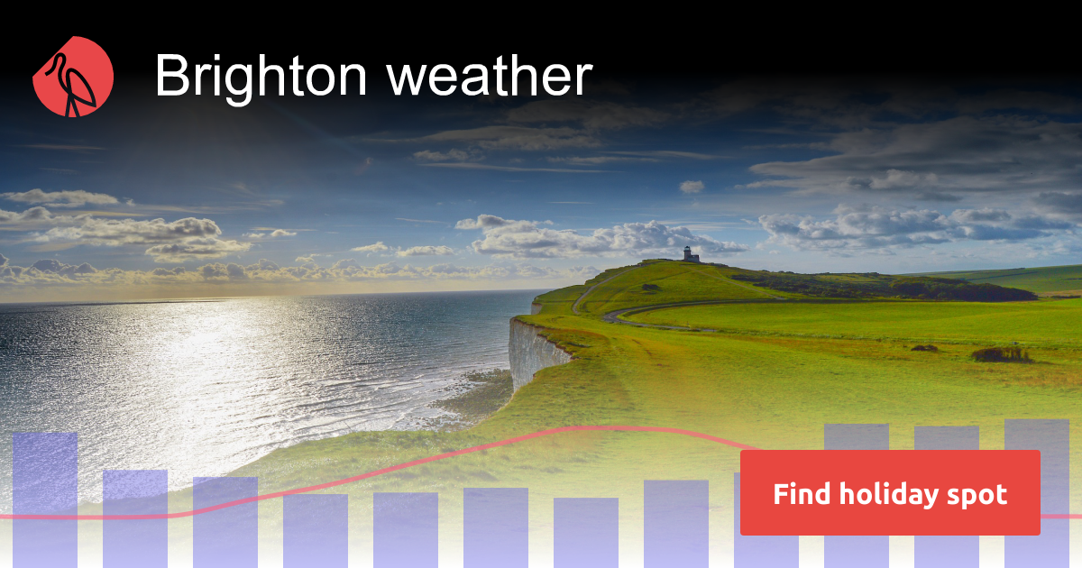Brighton weather and climate Sunheron