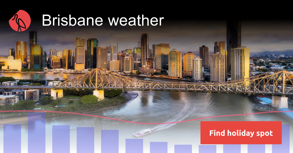 Brisbane weather and climate in 2024 Sunheron