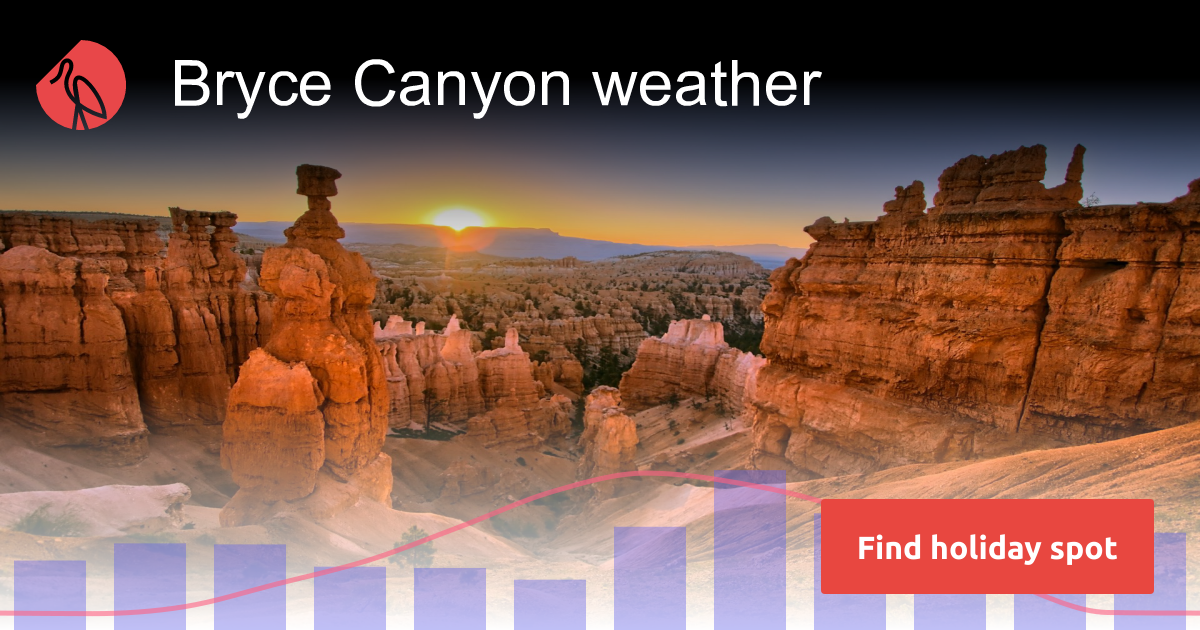 Bryce Canyon weather and climate Sunheron