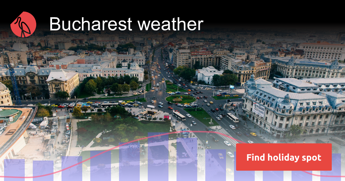 Bucharest weather and climate Sunheron