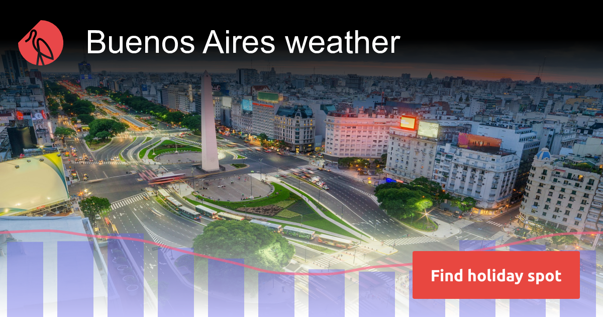 Buenos Aires weather and climate Sunheron