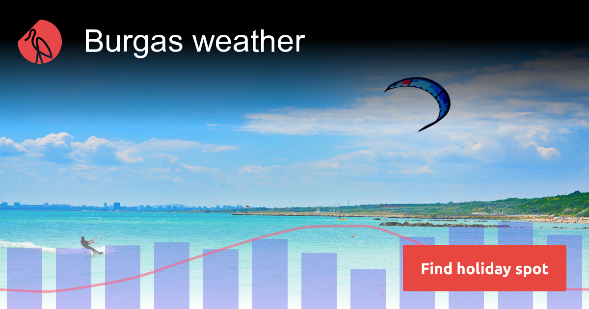 Burgas weather in March Sunheron