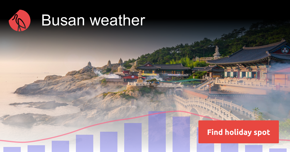 Busan weather and climate Sunheron