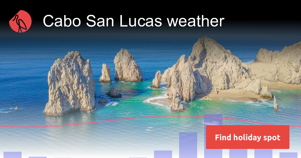 Cabo San Lucas weather and climate Sunheron