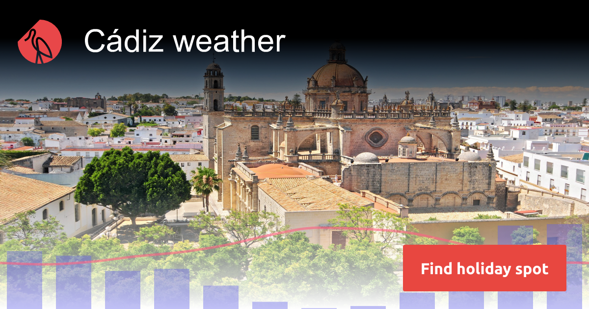 Cádiz weather and climate Sunheron