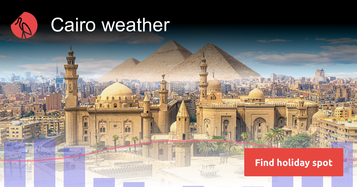 Cairo weather and climate Sunheron