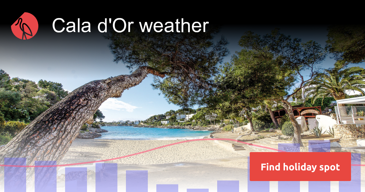 Cala d'Or weather and climate Sunheron